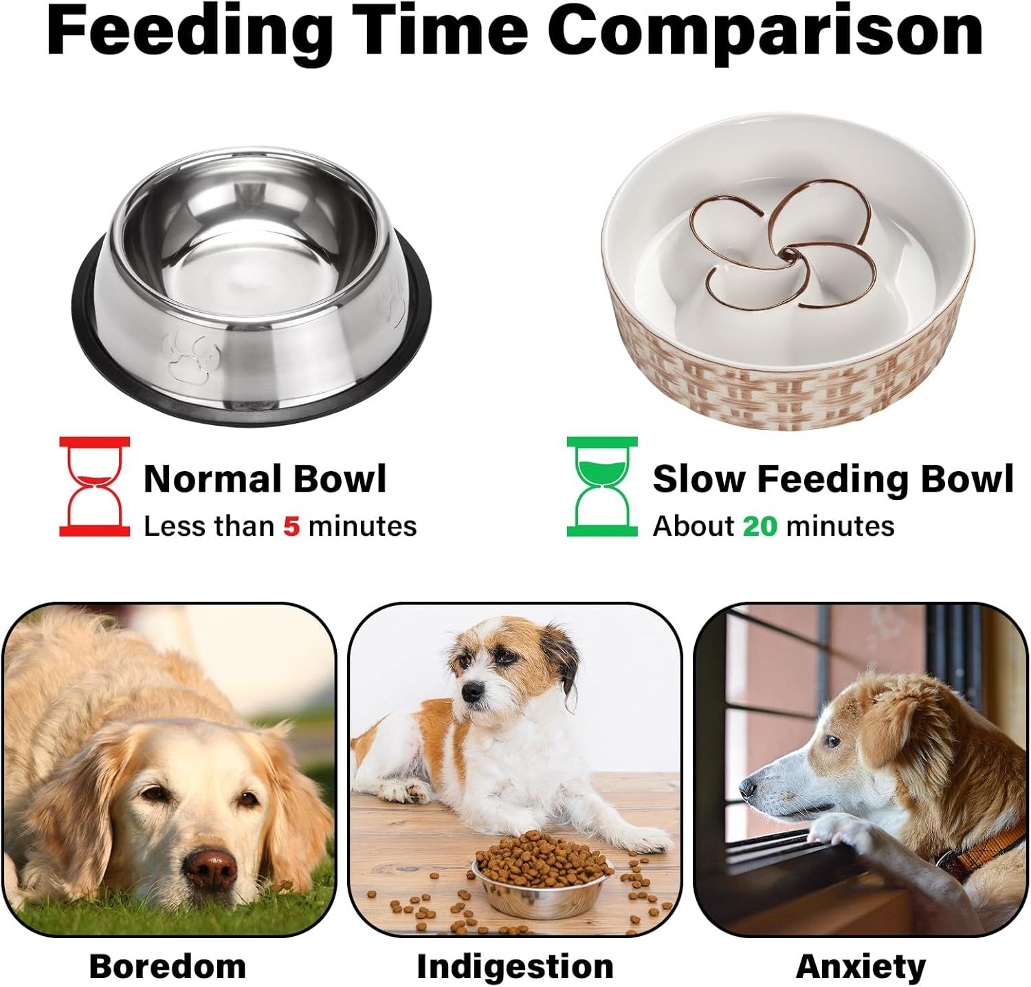 Pet Ceramic Slow Feeder