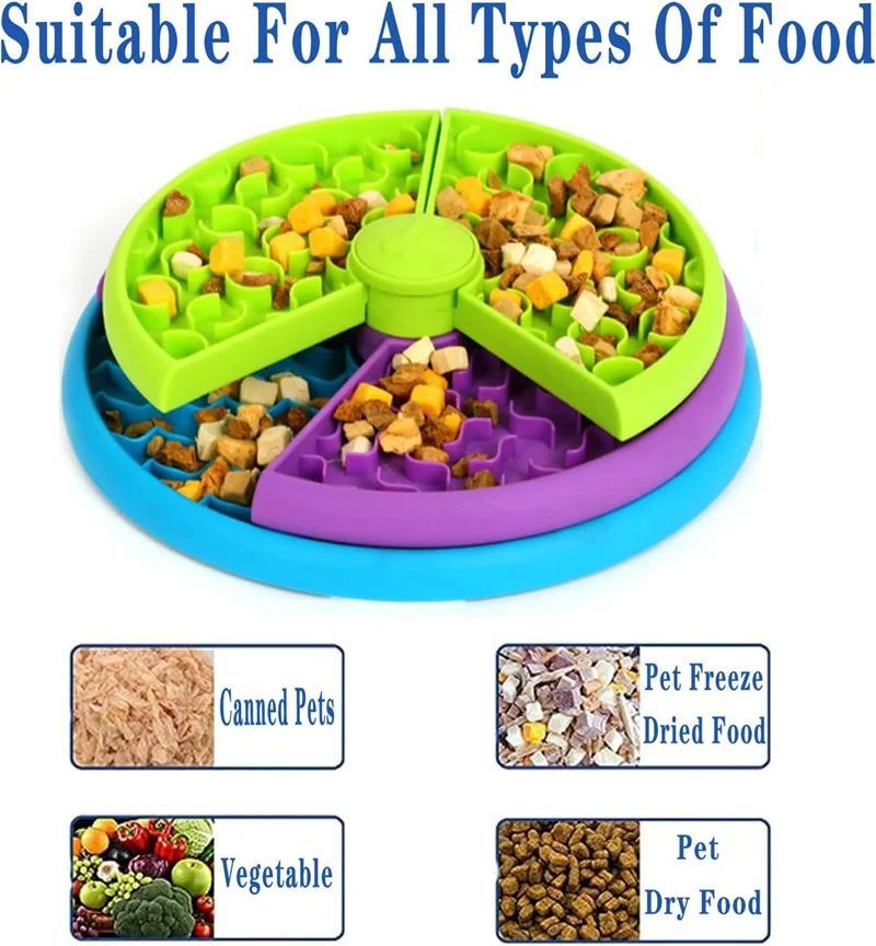 Pet Slow Food Bowl