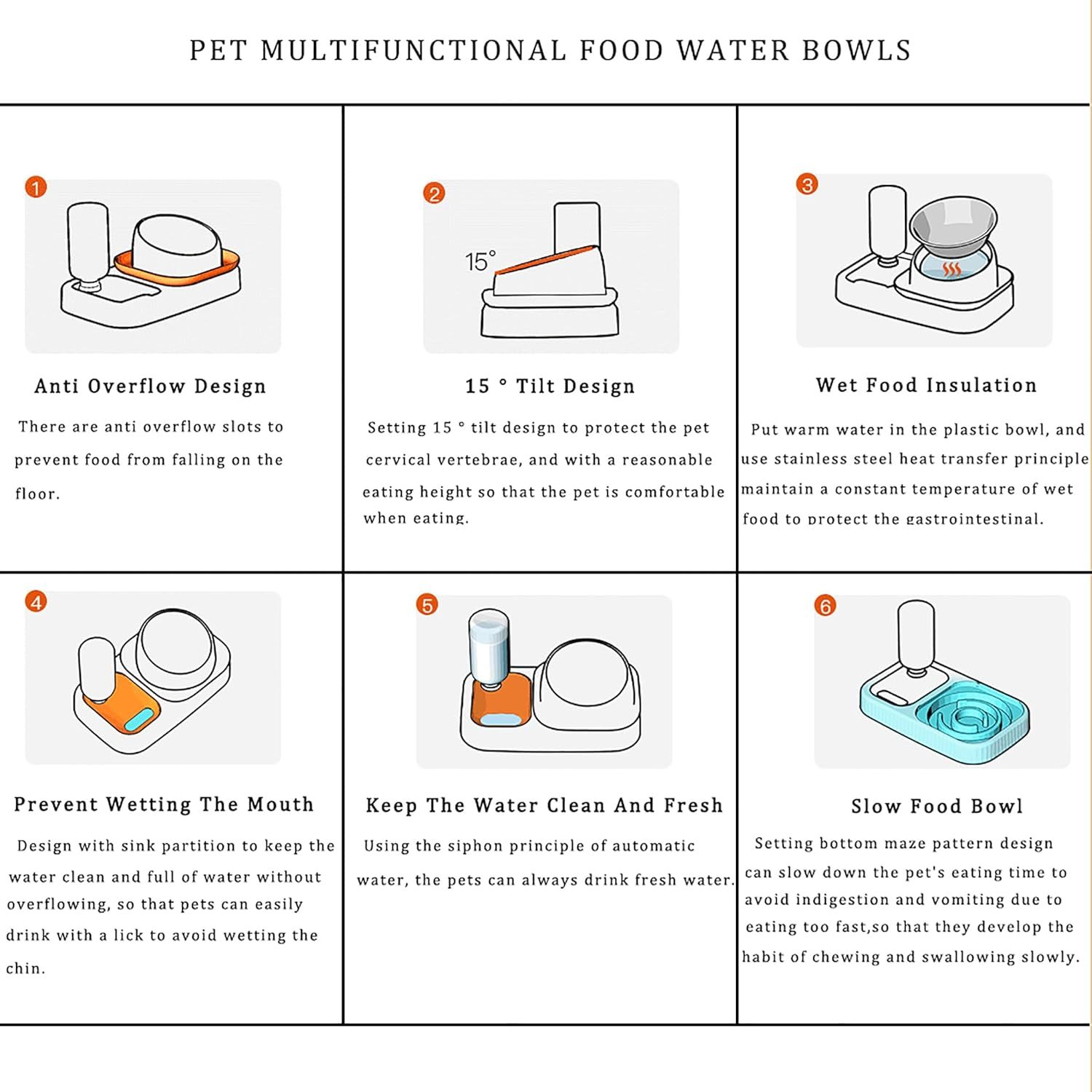 Pet Double Food Bowls